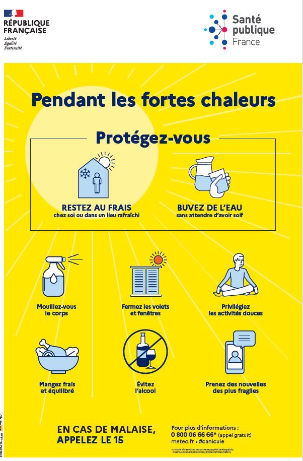Chaleurs Conseils Spf