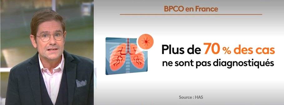 Bpco Telematin2 09 11 23